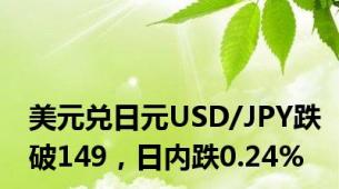 美元兑日元USD/JPY跌破149，日内跌0.24%