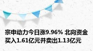 宗申动力今日涨9.96% 北向资金买入1.61亿元并卖出1.13亿元