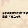 华北油田储气库群历史累计注气量超150亿立方米