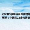 2024巴黎奥运会金牌榜最新排名更新：中国队13金位居第一