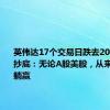 英伟达17个交易日跌去20%，但斌抄底：无论A股美股，从来都不是躺赢