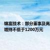 锦富技术：部分董事及高管计划增持不低于1200万元