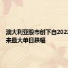 澳大利亚股市创下自2022年6月来最大单日跌幅