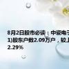 8月2日股市必读：中瓷电子(003031)股东户数2.09万户，较上期减少2.29%