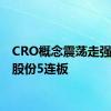 CRO概念震荡走强 河化股份5连板