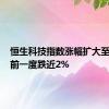 恒生科技指数涨幅扩大至1% 此前一度跌近2%