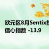 欧元区8月Sentix投资者信心指数 -13.9