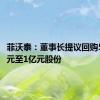 菲沃泰：董事长提议回购5000万元至1亿元股份