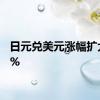 日元兑美元涨幅扩大至2%