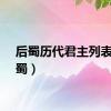 后蜀历代君主列表（后蜀）