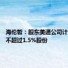 海伦哲：股东美通公司计划减持不超过1.5%股份