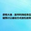 摩根大通：股市料持续承压，美联储预计以被动方式放松政策