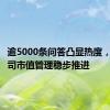 逾5000条问答凸显热度，上市公司市值管理稳步推进