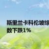 斯里兰卡科伦坡综合指数下跌1%