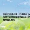 8月2日股市必读：汇成股份（688403）当日主力资金净流出1063.44万元，占总成交额8.49%