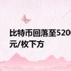 比特币回落至52000美元/枚下方