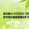 成交额52.42万亿元 7月我国期货市场交易规模稳步扩大