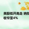 美股低开高走 纳指跌幅收窄至4%