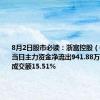 8月2日股市必读：浙富控股（002266）当日主力资金净流出941.88万元，占总成交额15.51%