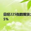 日经225指数期货大跌15%