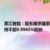 豪江智能：股东南京福豪计划减持不超0.9945%股份