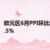 欧元区6月PPI环比增长0.5%