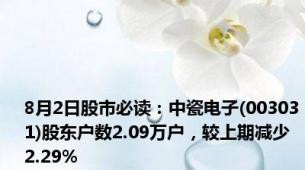 8月2日股市必读：中瓷电子(003031)股东户数2.09万户，较上期减少2.29%