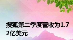 搜狐第二季度营收为1.72亿美元