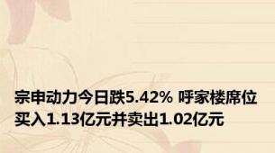 宗申动力今日跌5.42% 呼家楼席位买入1.13亿元并卖出1.02亿元