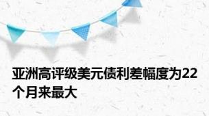 亚洲高评级美元债利差幅度为22个月来最大