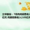 立华股份：7月肉鸡销售收入12.15亿元 肉猪销售收入2.85亿元