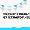 南向资金今日大幅净买入59.87亿港元 盈富基金获净买入额居前