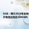 GGII：预计2024年全年中国刀片电池出货近200GWh