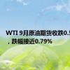 WTI 9月原油期货收跌0.58美元，跌幅接近0.79%