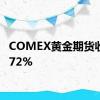 COMEX黄金期货收跌0.72%