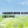 A股回购热潮持续 年内实施金额已超1200亿