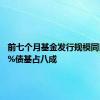 前七个月基金发行规模同比增22%债基占八成