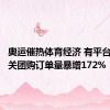 奥运催热体育经济 有平台网球相关团购订单量暴增172%