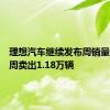 理想汽车继续发布周销量榜：上周卖出1.18万辆