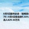 8月5日股市必读：锐明技术（002970）8月5日收盘跌5.44%，主力净流入629.34万元