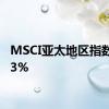 MSCI亚太地区指数上涨3%