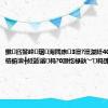 鏉窞鐢峰琚洶閲庡3澶?澶滐紝40鈩冪殑楂樻俯澶╋紝鎼滃杩?0灏忔椂鈥﹀杩瑰嚭鐜帮紒