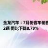 金龙汽车：7月份客车销售量2792辆 同比下降8.79%