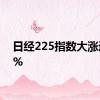 日经225指数大涨近10%