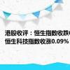 港股收评：恒生指数收跌0.31% 恒生科技指数收涨0.09%