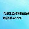 7月份全球制造业采购经理指数48.9%