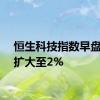 恒生科技指数早盘涨幅扩大至2%