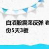 白酒股震荡反弹 岩石股份5天3板