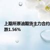 上期所原油期货主力合约夜盘收跌1.56%