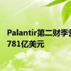 Palantir第二财季营收6.781亿美元